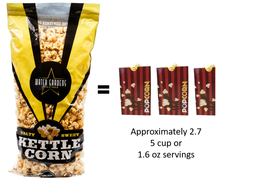 Water Gardens Salty & Sweet Kettle Corn Serving Calculator